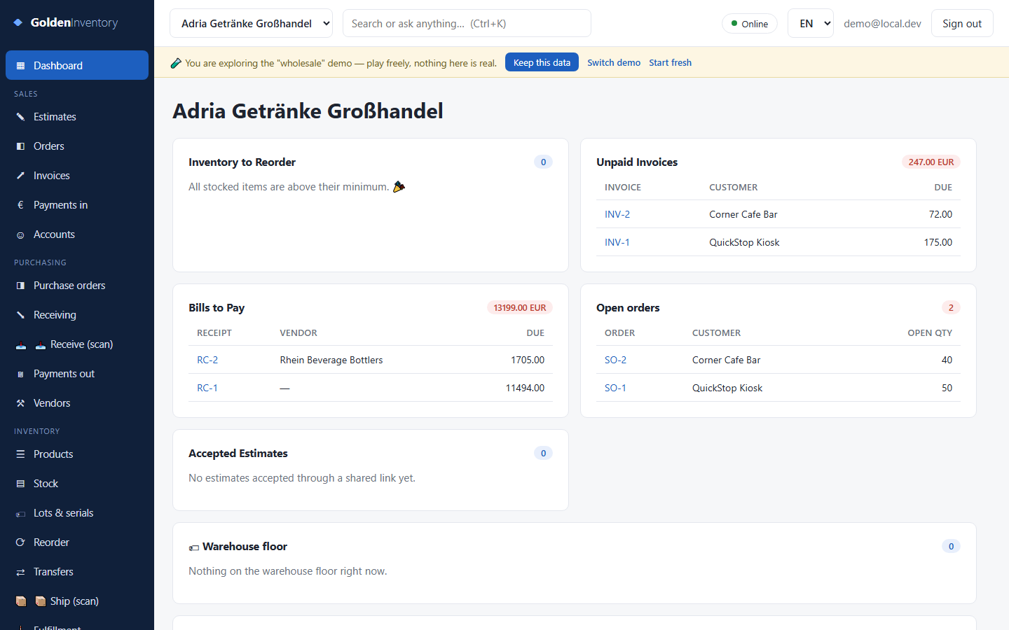 The wholesale dashboard — unclosed orders, receivables, reorder alerts